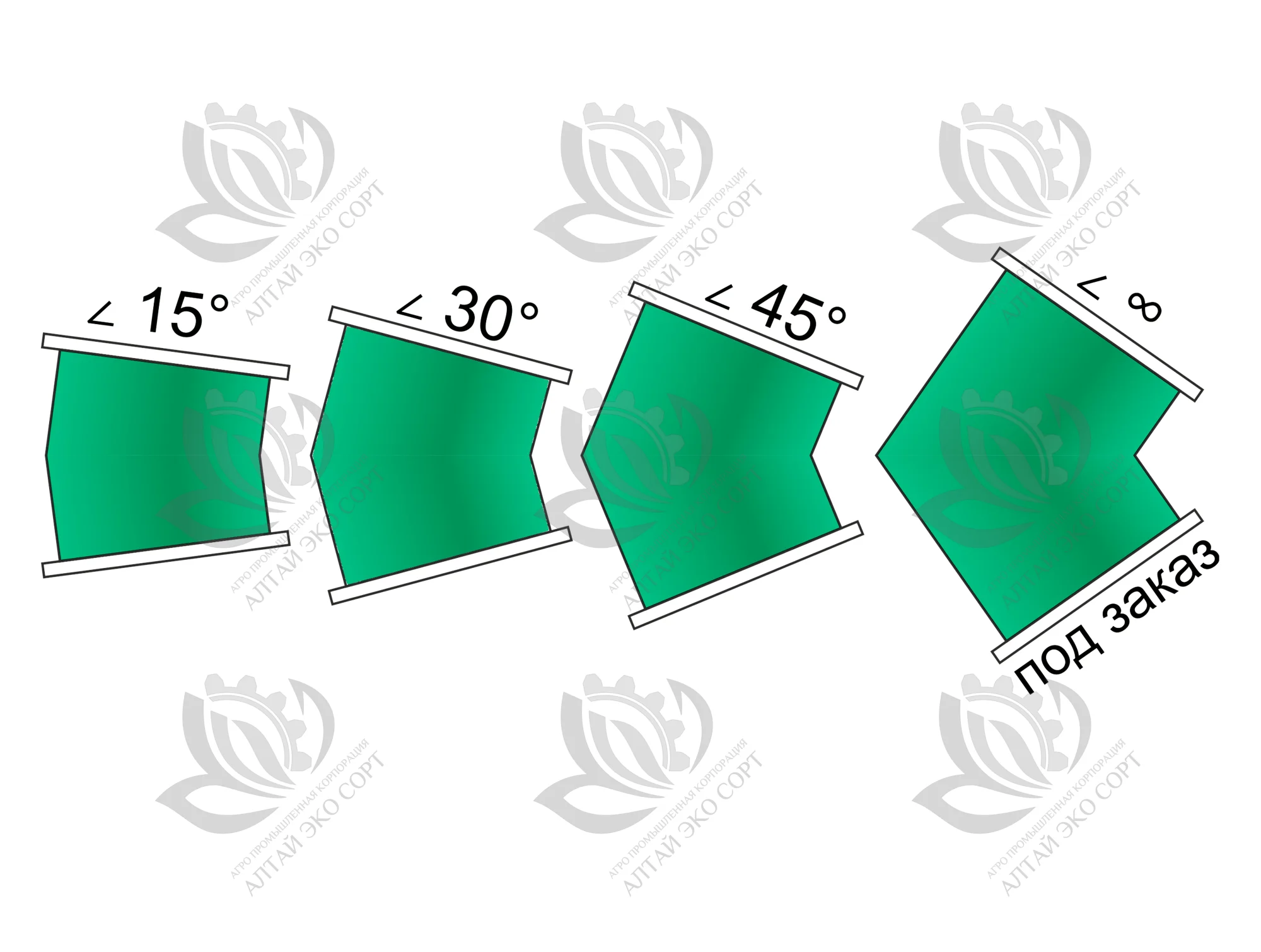 Поворотные секторы