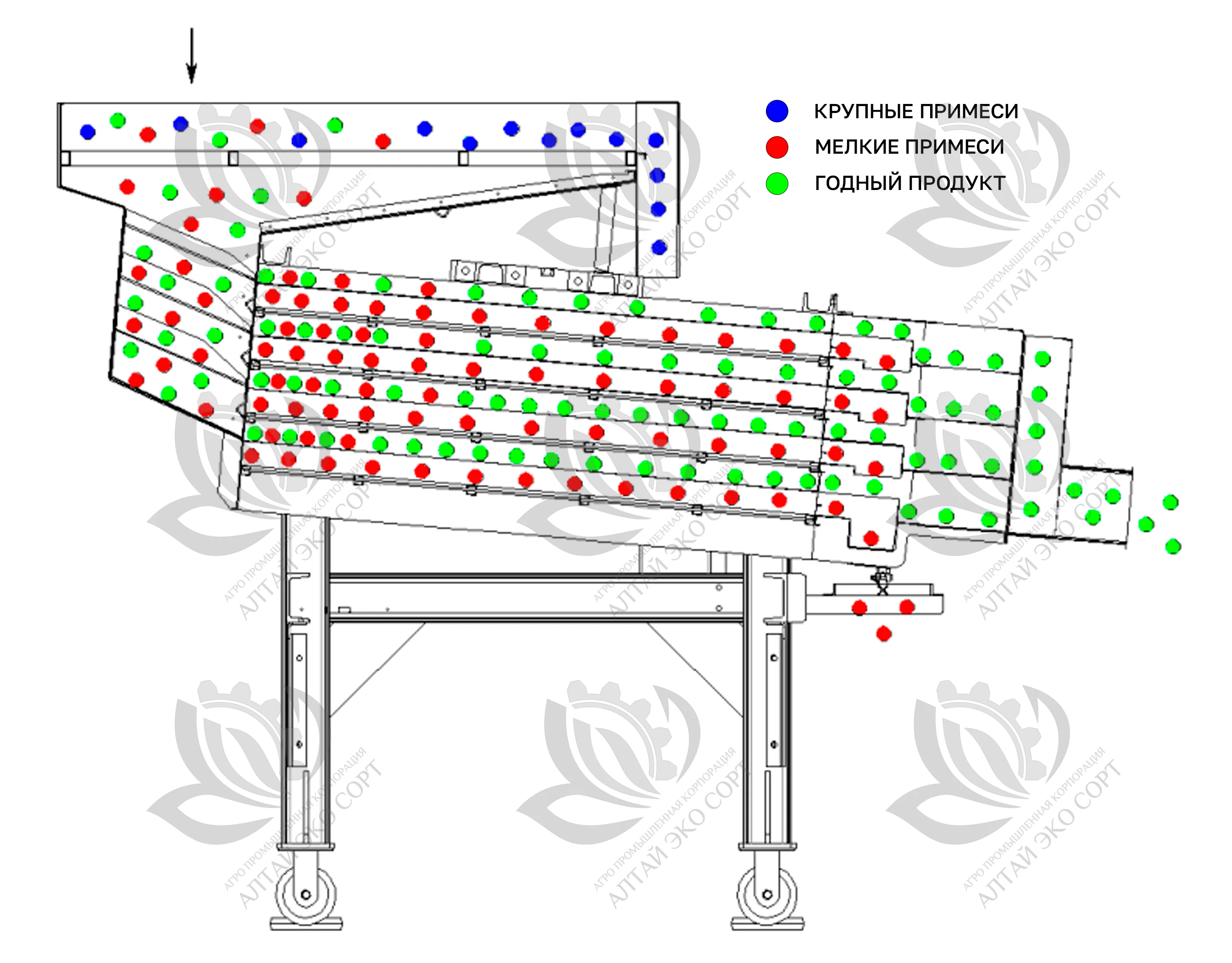 Калибратор 5XFJ-40