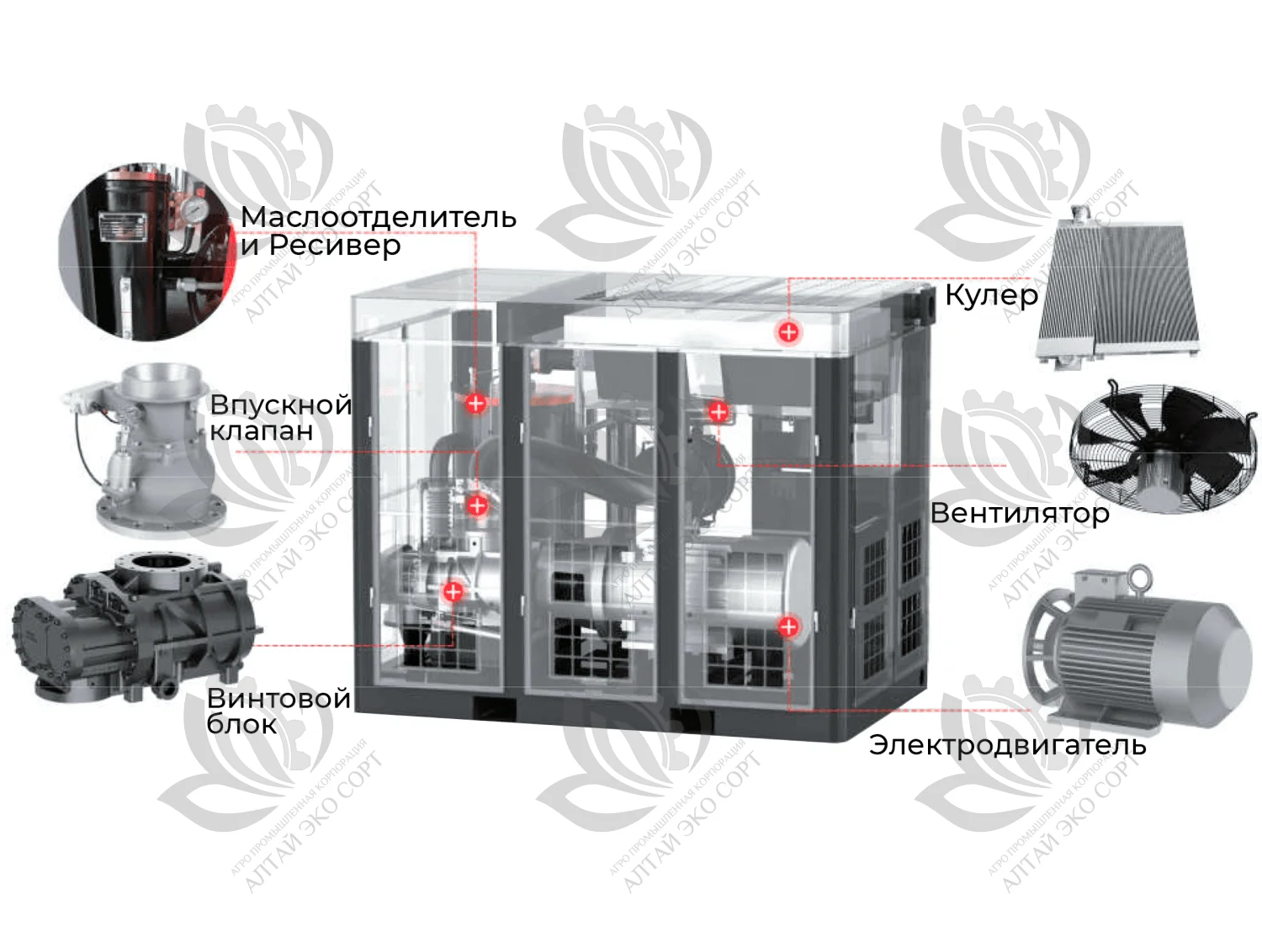 Винтовой воздушный компрессор низкого давления