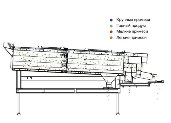 Калибраторы 5XFJ
