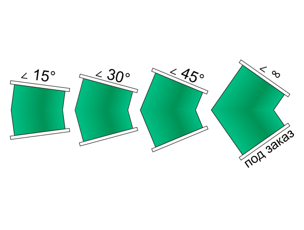 Поворотные секторы