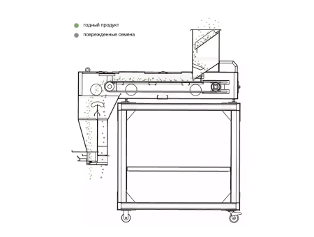 Магнитный сепаратор 5СХ-5II