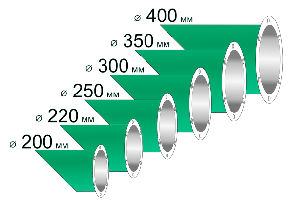 Гаситель скорости потока зерна